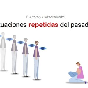 Situaciones repetidas del pasado